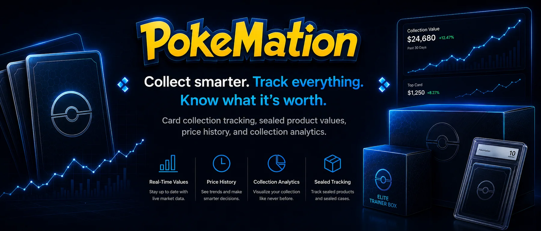 PokeMation cards, sealed products, and analytics